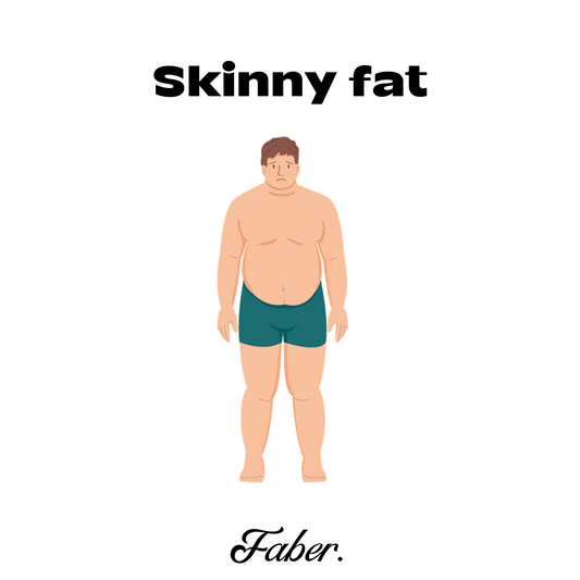 Skinny fat